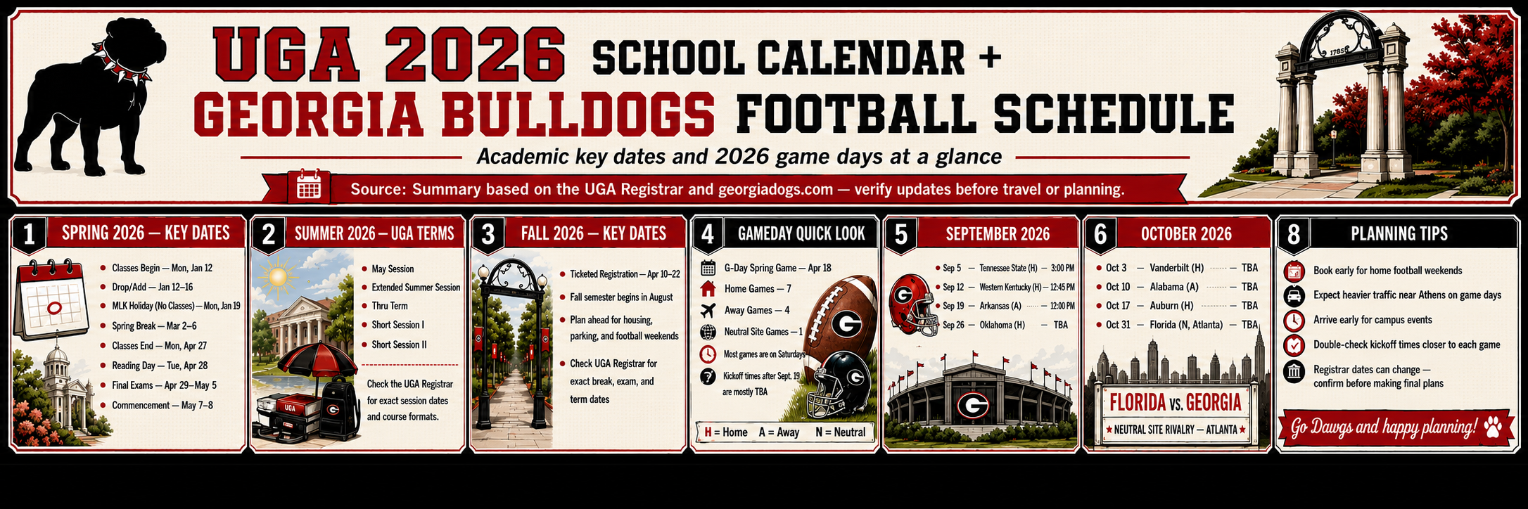 UGA 2026 school calendar and Georgia Bulldogs football schedule